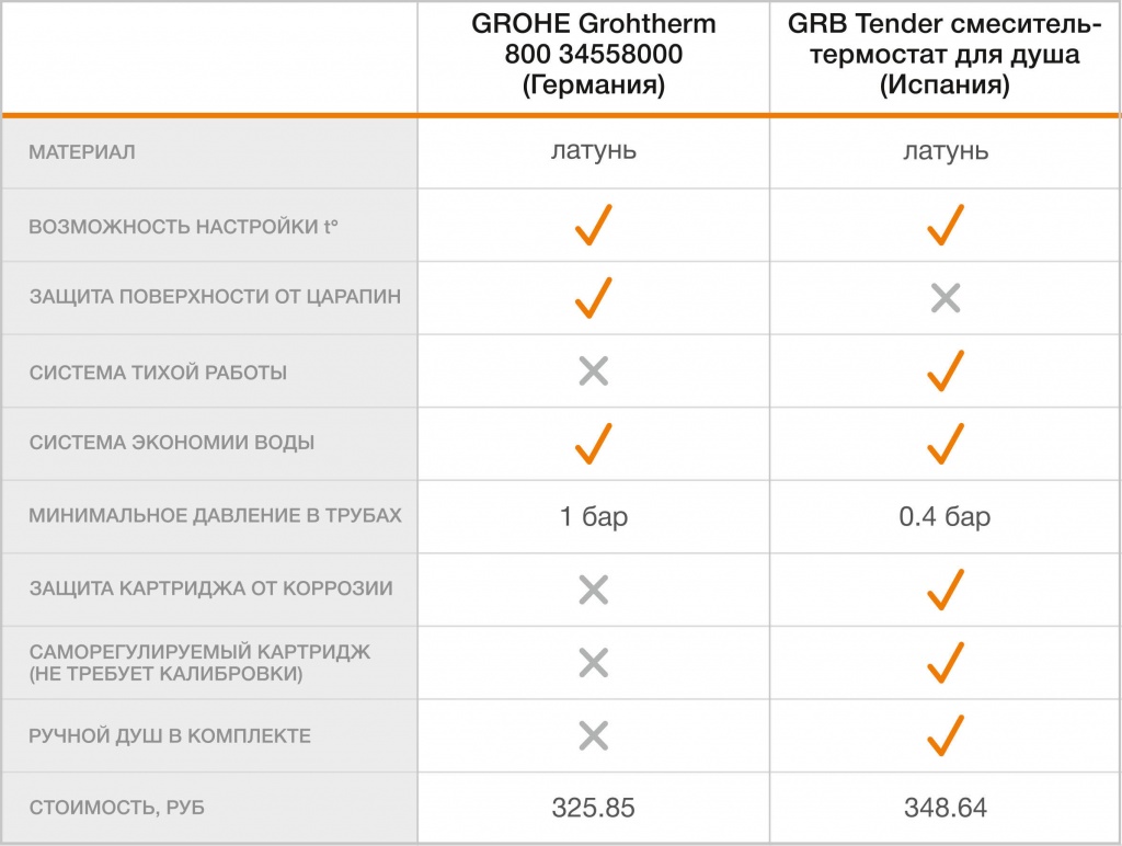 table_Grohe_grb.JPEG